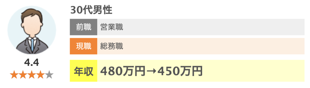 mynavi-agent_kutikomi03