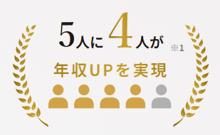 levtechcareer_main03