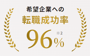 levtechcareer_main05